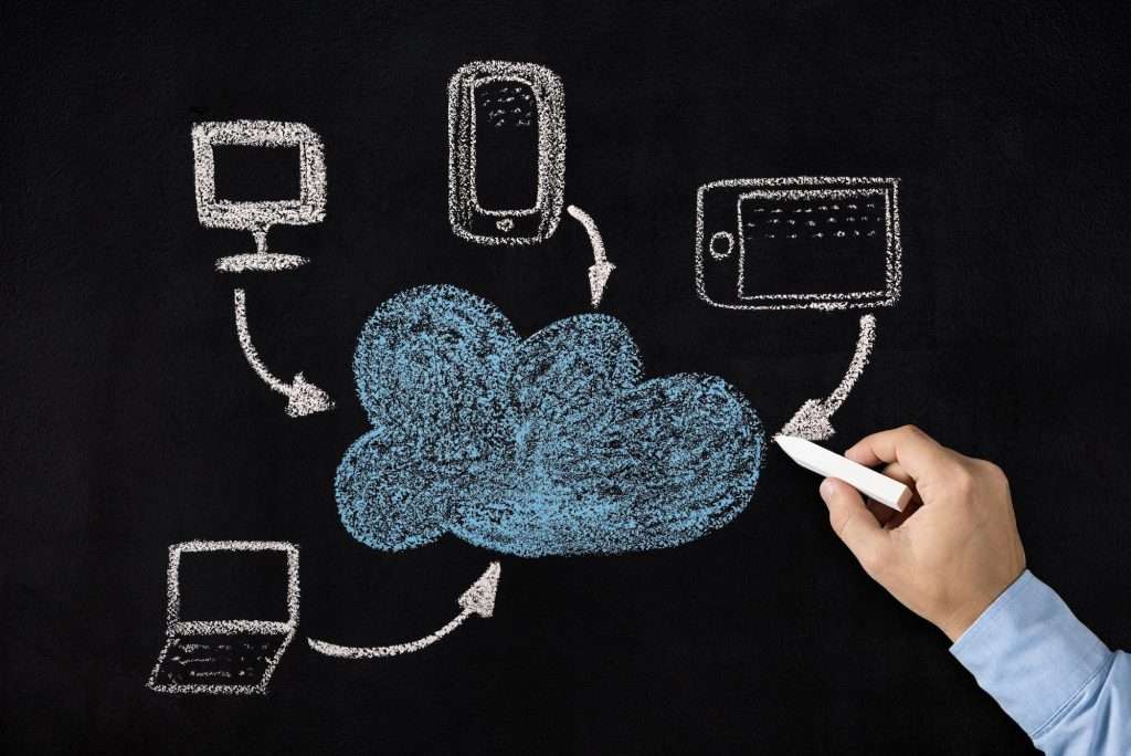 Cloud Computing Concept, Cloud computing technology internet concept background